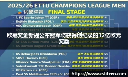 欧冠奖金新规公布冠军将获得创纪录的12亿欧元奖励